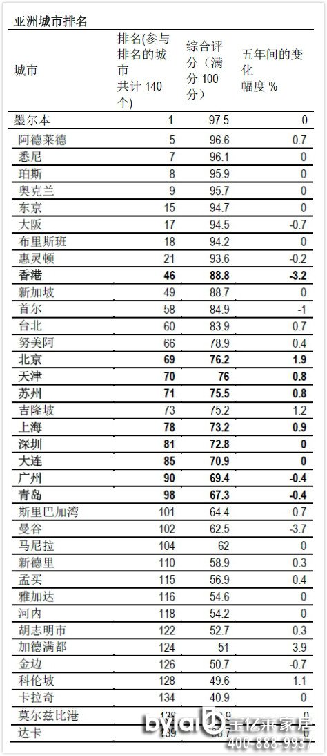 �����Ї�������˾ӳ������� ��ļ��l(xi��ng)�ϰ��˛]