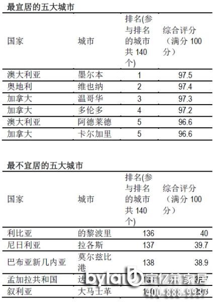 �����Ї�������˾ӳ������� ��ļ��l(xi��ng)�ϰ��˛]