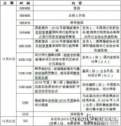 2016��ȉ���������ܛ�b���ļ���(gu��)�H����څ��(sh��)�l(f��)����(hu��)������Ļ