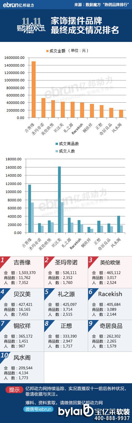 2013�ҾӼ�[���N������