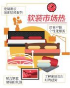 �ɶ�ܛ�b��ǰ���V� �Ј����x��(�D)