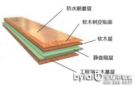 ���ĺ��o(h��)�Ҿӭh(hu��n)�� ܛľ�ذ�5�l���B(y��ng)���ɴ����