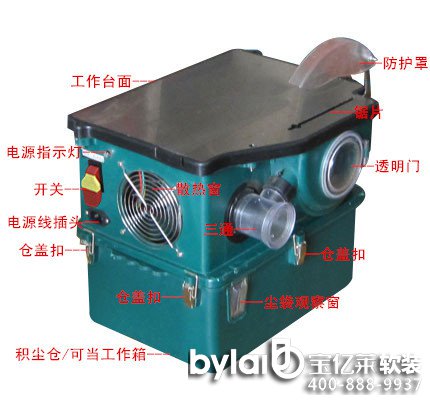 �V����(f��)�ϵذ��и�C(j��)�������(y��ng)�ذ��и�C(j��)��ξS�ޏV����(f��)�ϵذ��и�