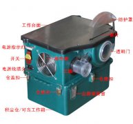 �V����(f��)�ϵذ��и�C(j��)�������(y��ng)�ذ��и�C(j��)��ξS�ޏV����(f��)�ϵذ��и�