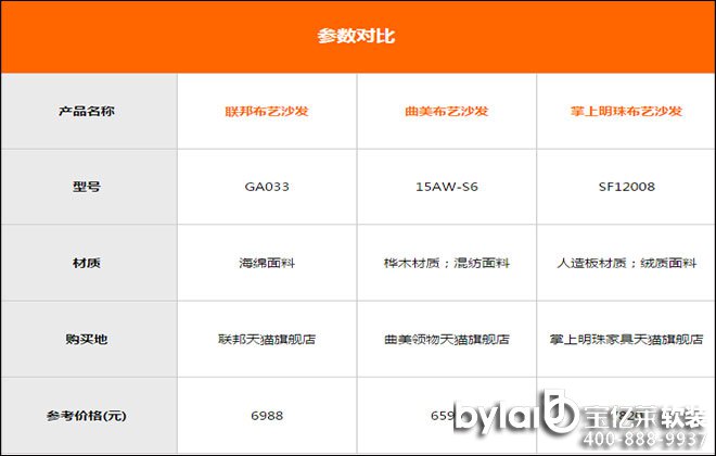 �����(l��i)�u 3����ɫ��ˇɳ�l(f��)��ů��