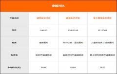 ������u 3����ɫ��ˇɳ�l(f��)��ů��