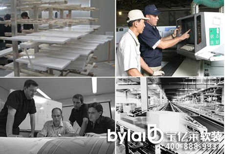 �������ϵƷ�|(zh��)���ƙ����ИI(y��)Ͷ�V�B��