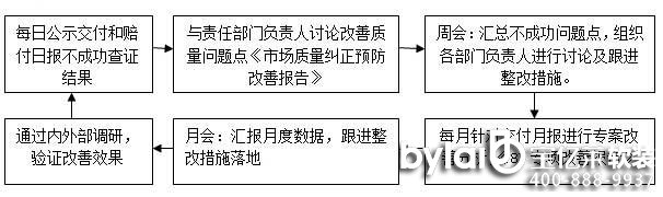 ������Ҿ���Ʒ���������ɷ����޹�˾