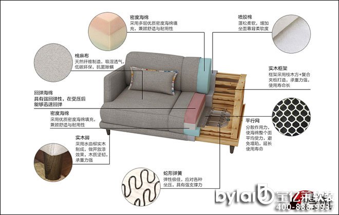 
����ܛ�b�OӋ��˾С���ͱ��W�L�؂��3�ˇɳ�l(f��)