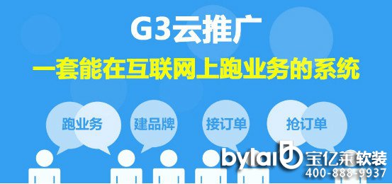 �X�Ͻ��T����I(y��)��Ҫ���ИI(y��)��ͻ��G3���ƏV�����x