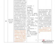 
ƽ��ܛ�b�O(sh��)Ӌ��˾3헷�ˮ�a(ch��n)Ʒ���x���Ĺ��I(y��)�Ą��ƏV��(y��ng)�ü��g(sh��)�a(ch��n)ƷĿ�