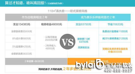 
�ϳ�ܛ�b�O(sh��)Ӌ(j��)��˾����(l��)��(l��)�Ҿ߾W(w��ng)ȫ��(gu��)�Ӱ��g���� �Ҿ߼Ҽ����ȫ���M(f��i)