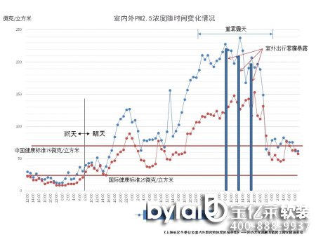 ����l�F(xi��n)�F����� �T����“��������”