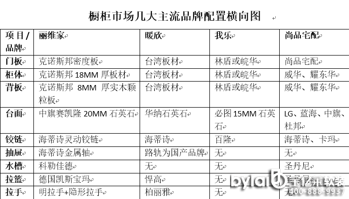 �@�������ڵć�؛������ ���S�������������������˳�