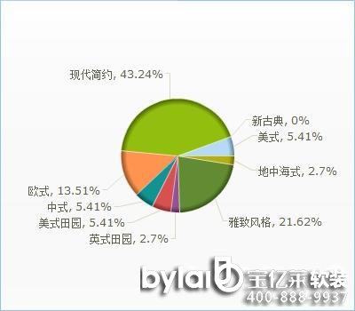 3�����L���pʮһ���W(w��ng)ُ����