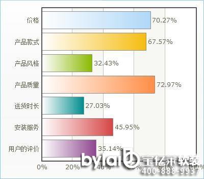 3�����L���pʮһ���W(w��ng)ُ����