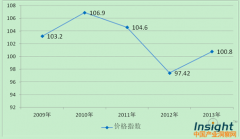 ���|�Rܛ�b����̳ǣ������Fˇ���T�����F�r��څ���A�y����헣�