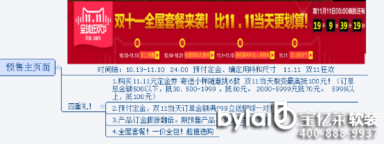 ���|�Rܛ�b����̳ǣ����s����ȩ�������ڡ��pʮһ���r(ji��)���(zh��n)���xُ(g��u)Ʒ�|(zh��)����