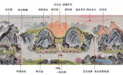 �͏d����ʲô�� �׏�ɽˮ�����]����Ҳ�ی���