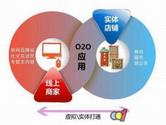 ������I(y��)�����ú�O2Oģʽ���A�ø����̙C(j��)