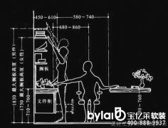 ���|�R���wܛ�b���Ҿ��(sh��)�H��Ҏ(gu��)��ߴ�