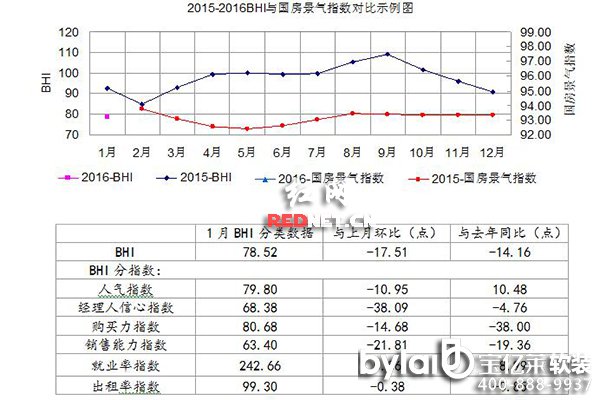 ܛ�b��ˌ��|�R��1��ȫ��(gu��)���ļҾӾ���ָ��(sh��)��(chu��ng)�v���µ�