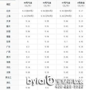 �r(sh��)�мҾ��Ʒ�����^���̓r(ji��)�ذ屻���ƣ���(gu��)��(n��i)��Ʒ�̓r(ji��)���{(di��o)��