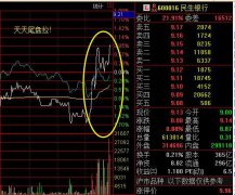 �r(sh��)�мҾ��Ʒ�����^��A�ɬF(xi��n)�ذ������Hʣ�����(du��)�Լ�����