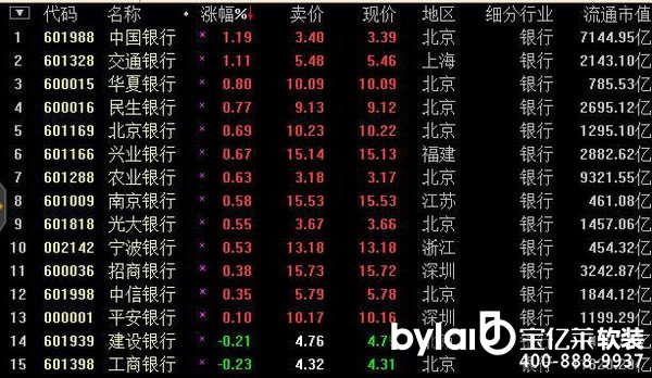 �r�мҾ��Ʒ�����^��A�ɬF(xi��n)�ذ������Hʣ������Լ�����