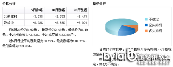 �r�мҾ��Ʒ�����^�����½��ģ����¹�Ʊ�߄��c�u Сɢ��ע���ˣ�