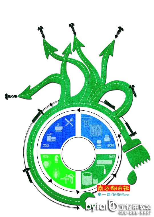 �\�����B(t��i)Ȧ���������M�]�h(hu��n)�����y(t��ng)�Ҿ��u��̽���D(zhu��n)���·���