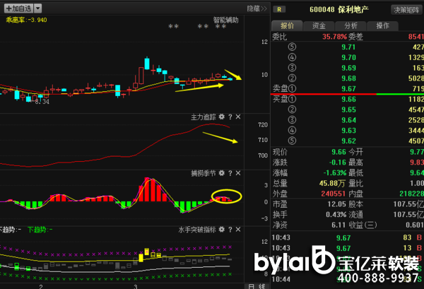 �����خa(ch��n)������������(d��ng)�����D(zhu��n)��߀�Ƕ���̽��