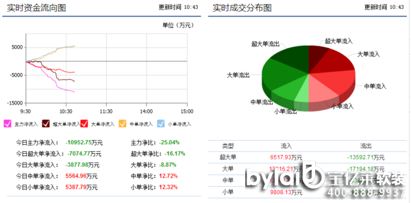 �����خa(ch��n)������������(d��ng)�����D(zhu��n)��߀�Ƕ���̽��