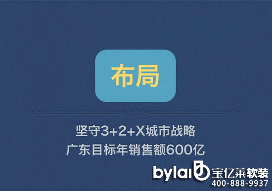 ��Ӣ��һ�����з��r�]�Я� �V�|����Ŀ��600�|