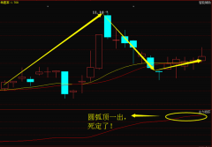 �����خa(ch��n)�����������@ô�ݶ�������ɢ�������ˣ�