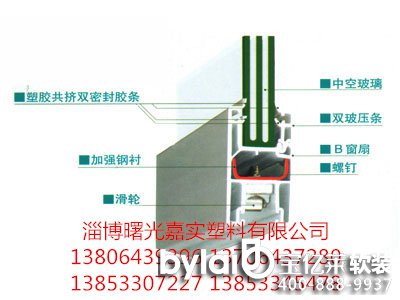 ����T���������c���b