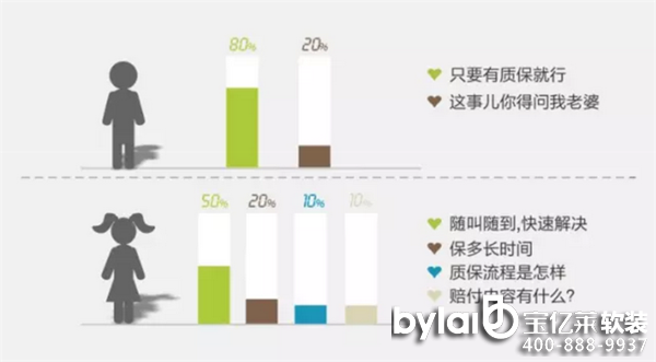 �����Rƽ�b��֮��Ů�b���^��D��