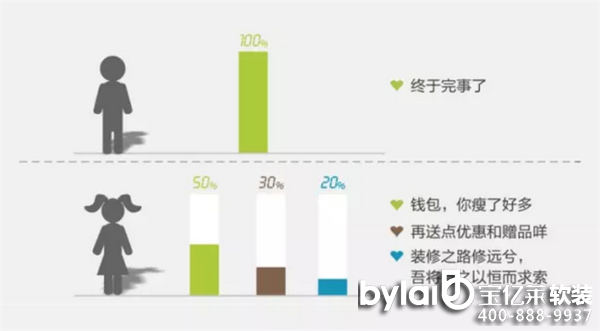 �����Rƽ�b��֮��Ů�b���^��D��