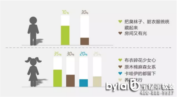 �����Rƽ�b��֮��Ů�b���^��D��