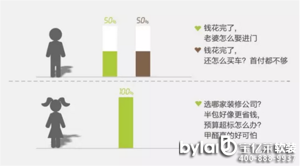 �����Rƽ�b��֮��Ů�b���^��D��