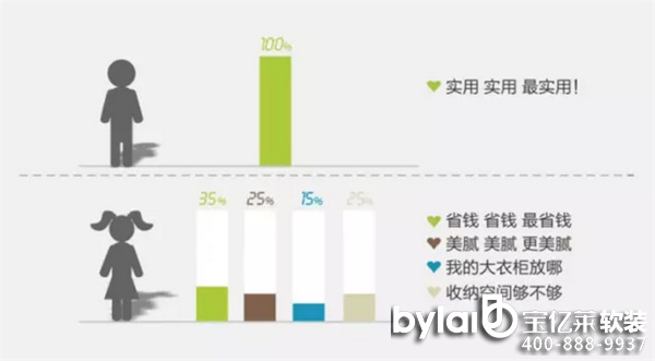 �����Rƽ�b��֮��Ů�b���^��D��