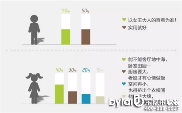 �����Rƽ�b��֮��Ů�b���^��D��