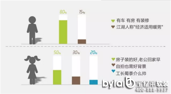 �����Rƽ�b��֮��Ů�b���^��D��