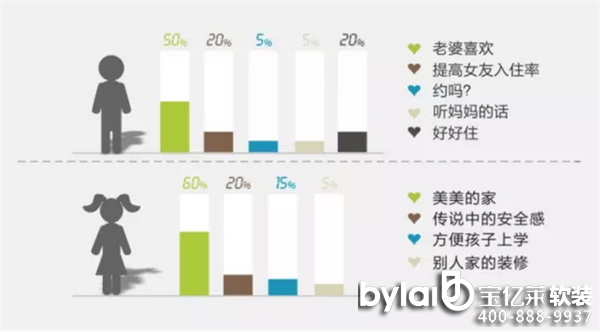 �����Rƽ�b��֮��Ů�b���^��D��