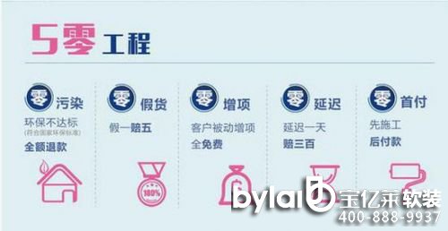 ���@�Ї����b�I(y��) �I(y��)֮��3�����jᄴ���