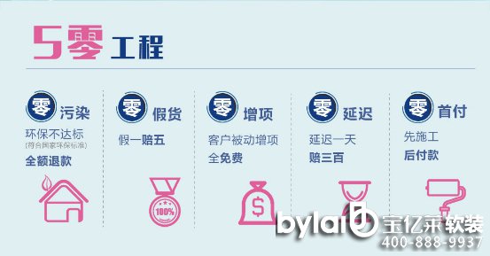 �I(y��)֮��l(f��)���� ��Ʒ�|(zh��)�b�ްײ˃r