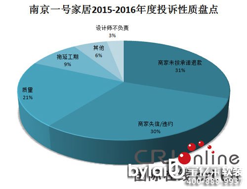 �o�ּ��b����ˮ�^(q��)�� ���S��(qu��n)��Ҫ������δȻ