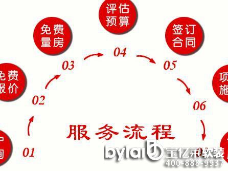 ��ͥ�b���A���r̎̎������