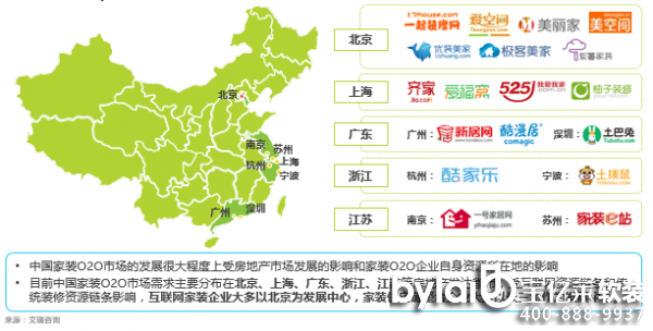 ̓�M�F(xi��n)��(sh��)+��(ch��ng)����(y��ng)�� ���bO2O���M(j��n)VR�r(sh��)��