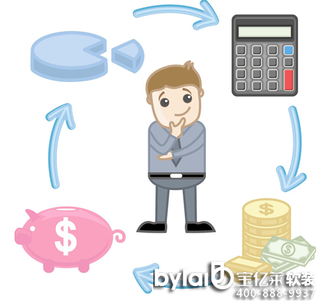 �b�����䌍(sh��)�Ǽ�С����Փ���b֮ϲ��